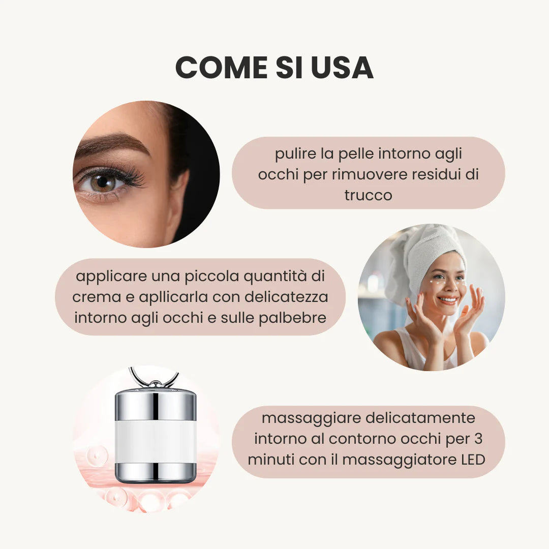 Crema Occhi Elettrica Rassodante